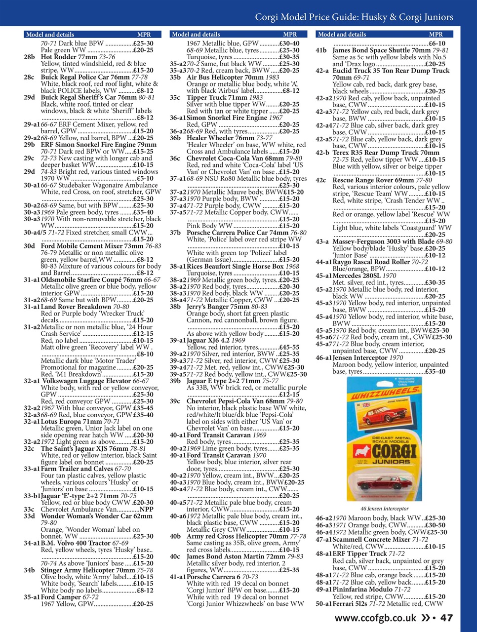 The Corgi Price Guide Preview Pages