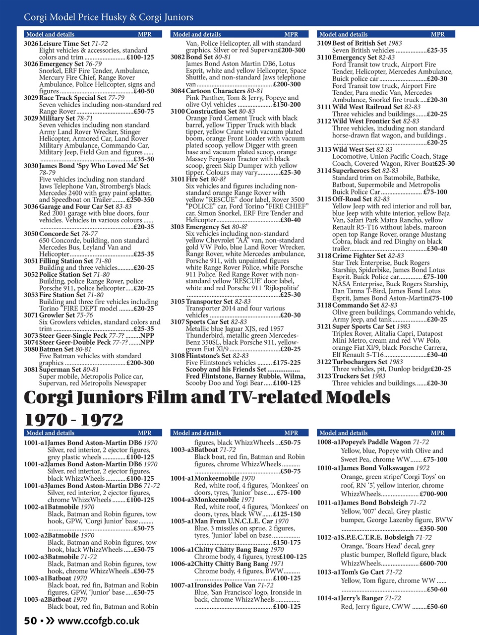 The Corgi Price Guide Preview Pages