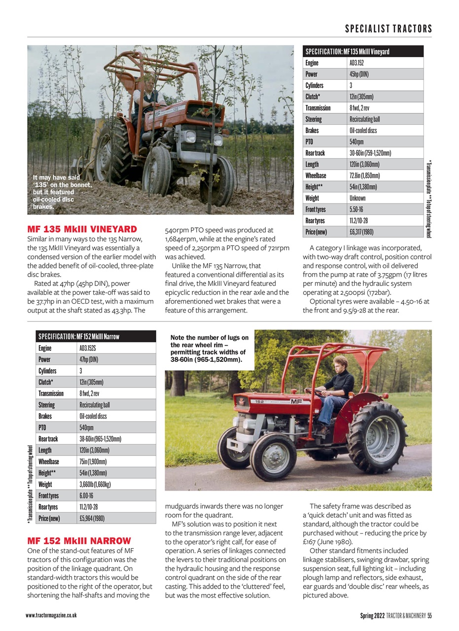 Tractor & Machinery Preview Pages