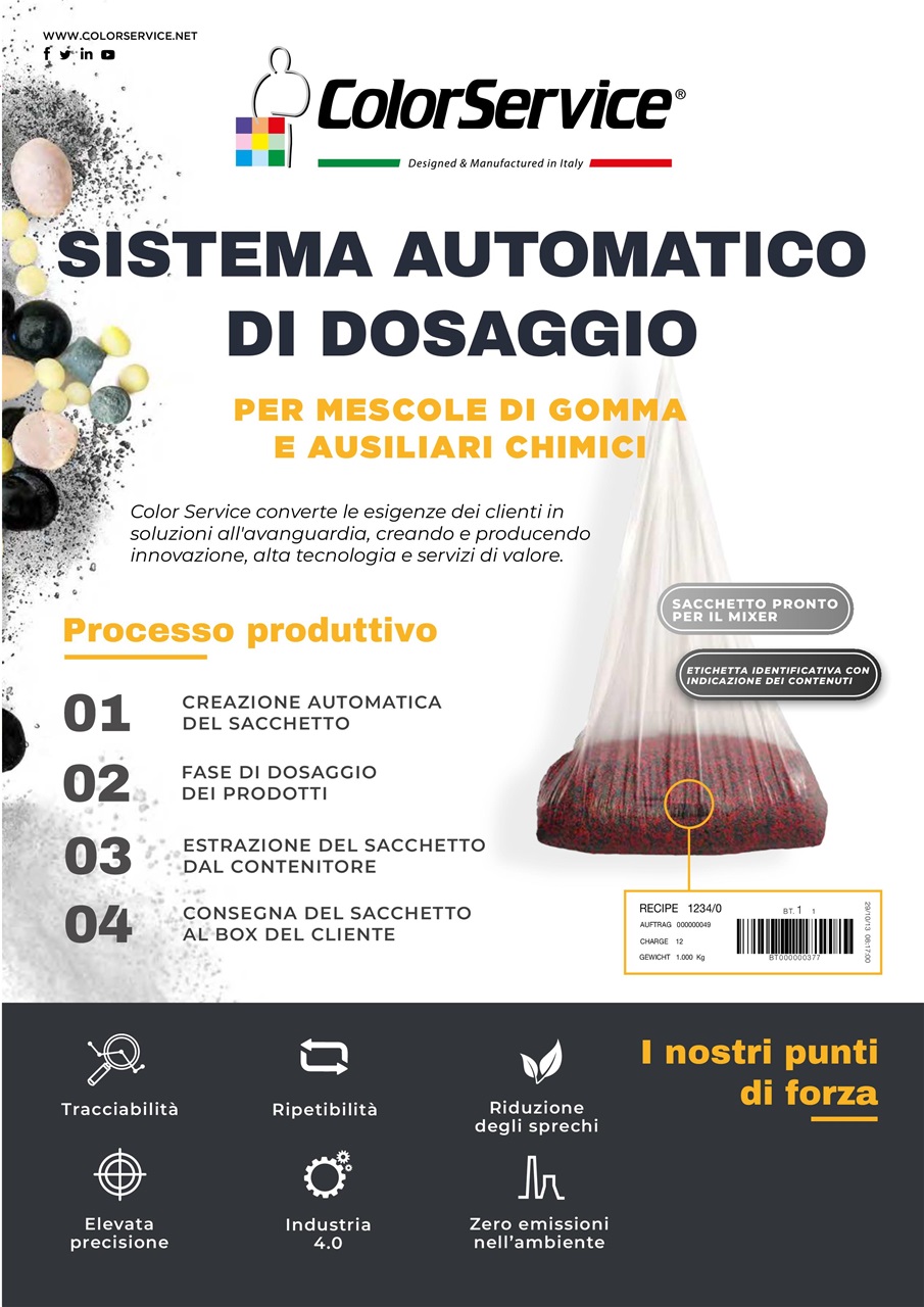 L’industria della Gomma Preview Pages