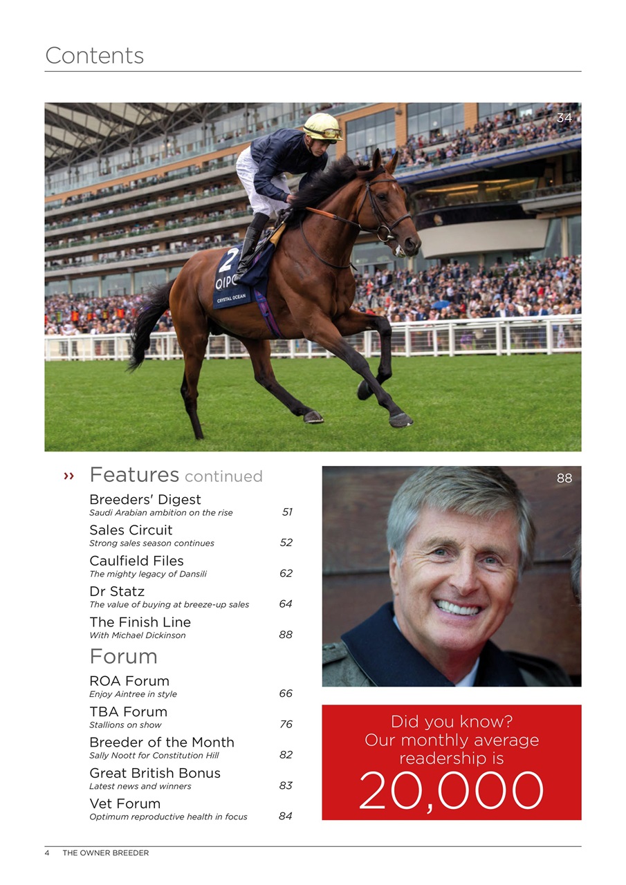 The Owner Breeder Preview Pages