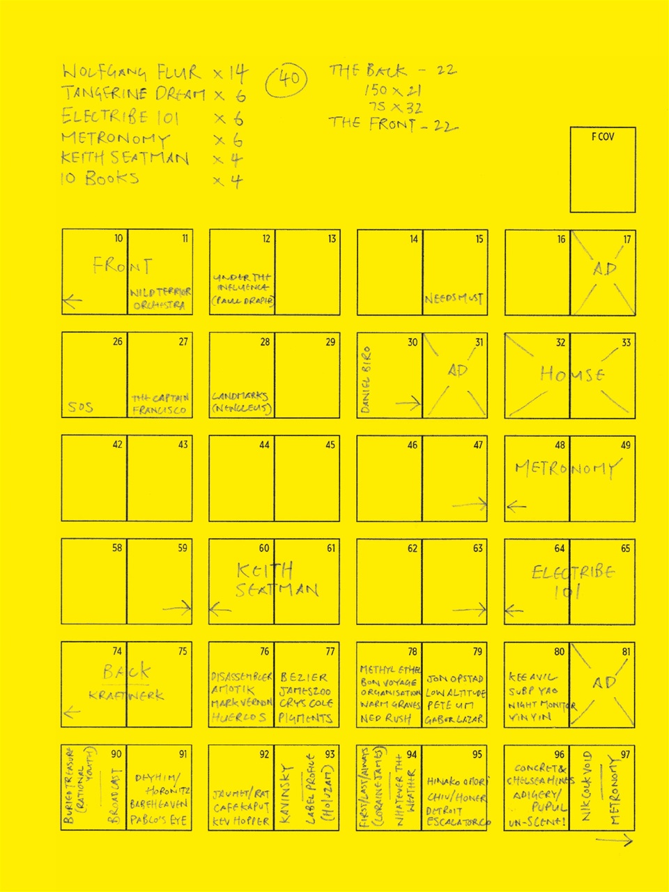 Electronic Sound Preview Pages