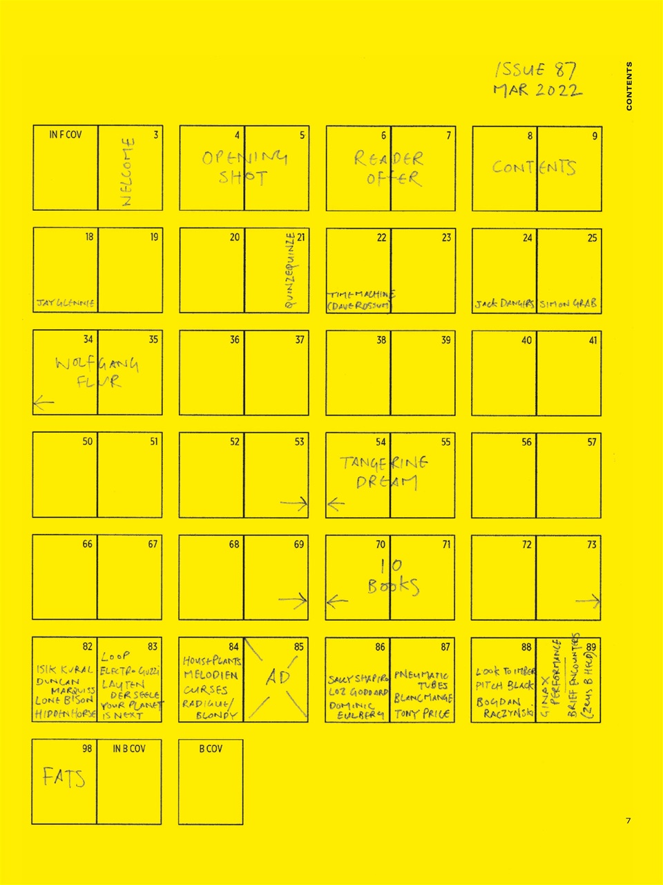 Electronic Sound Preview Pages