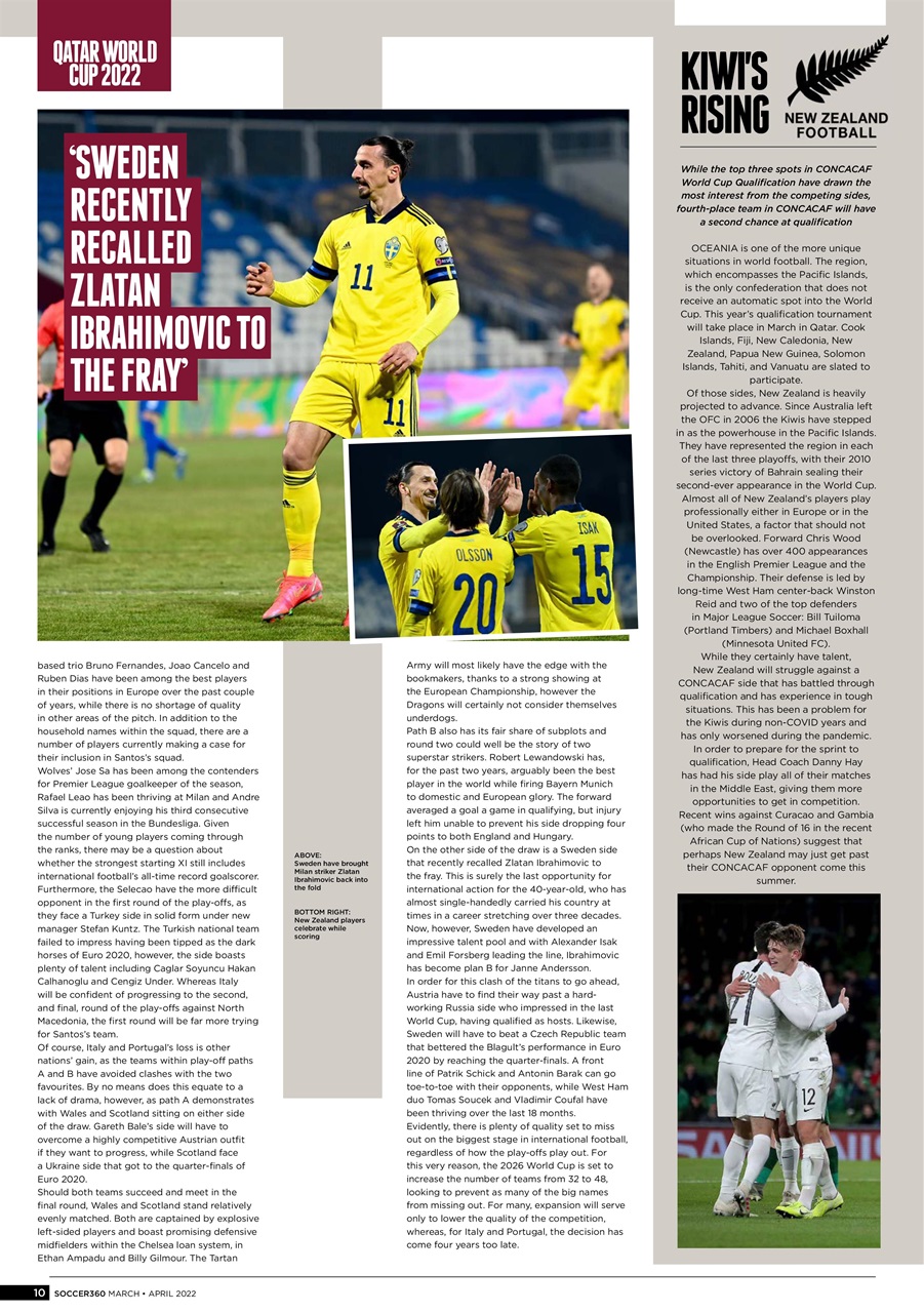 Soccer 360 Preview Pages
