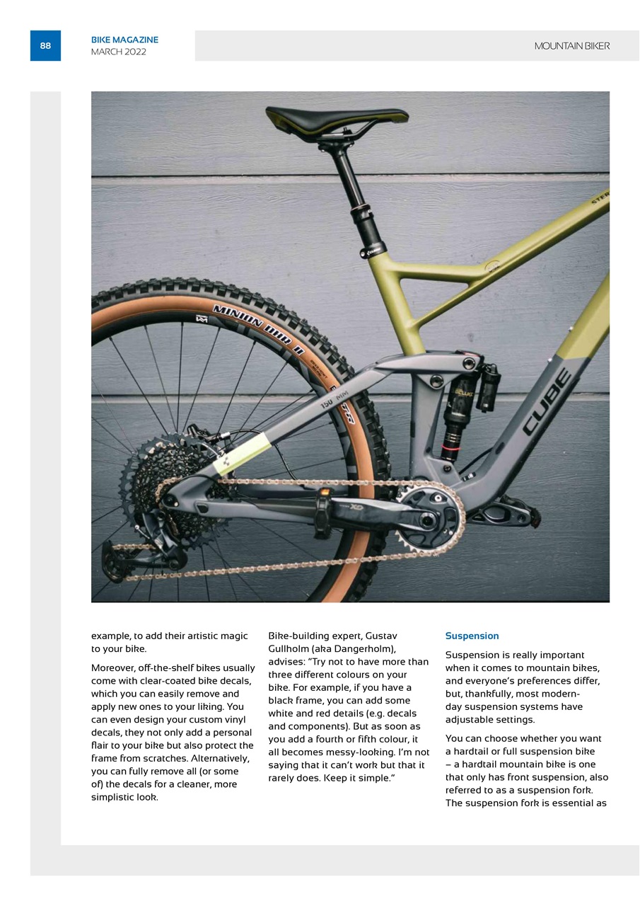 BIKE Magazine Preview Pages