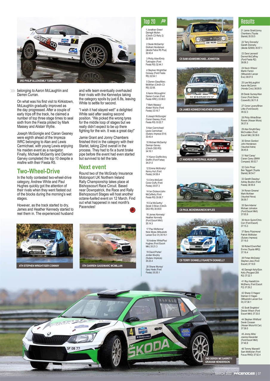 Pacenotes Rally magazine Preview Pages