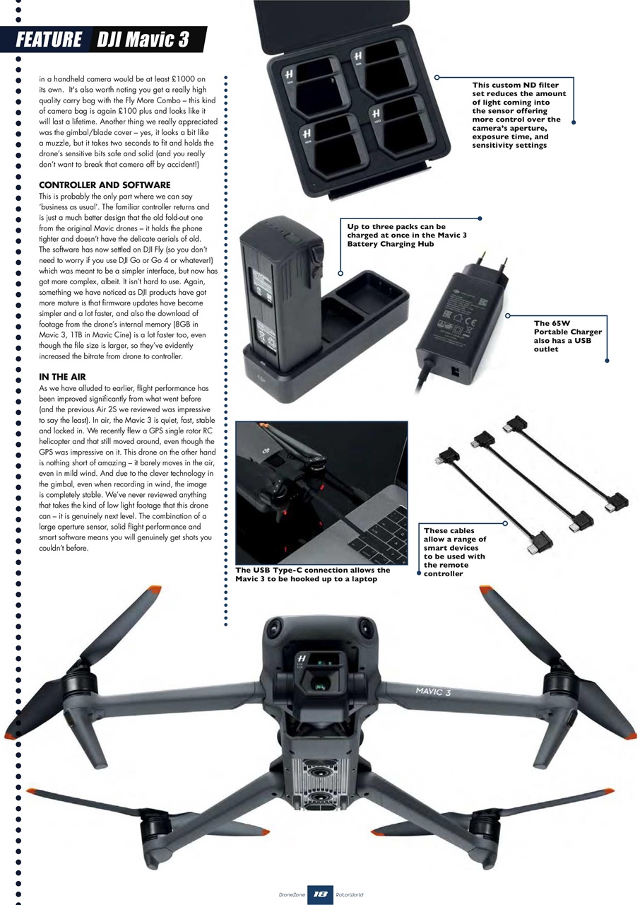 Radio Control Rotor World Preview Pages