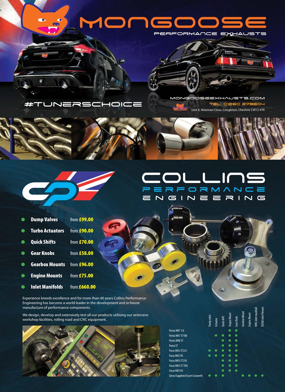 Fast Ford Preview Pages