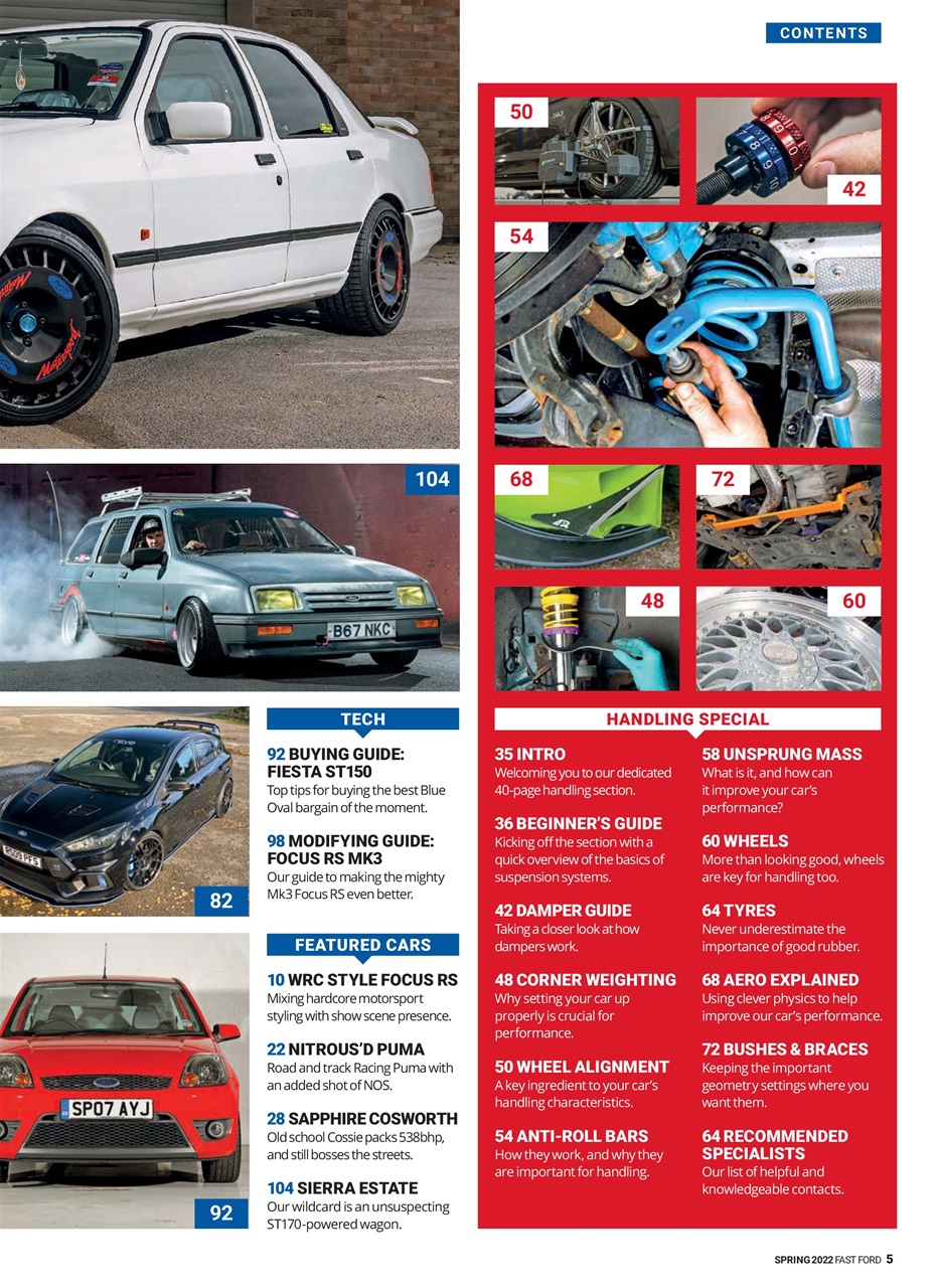 Fast Ford Preview Pages