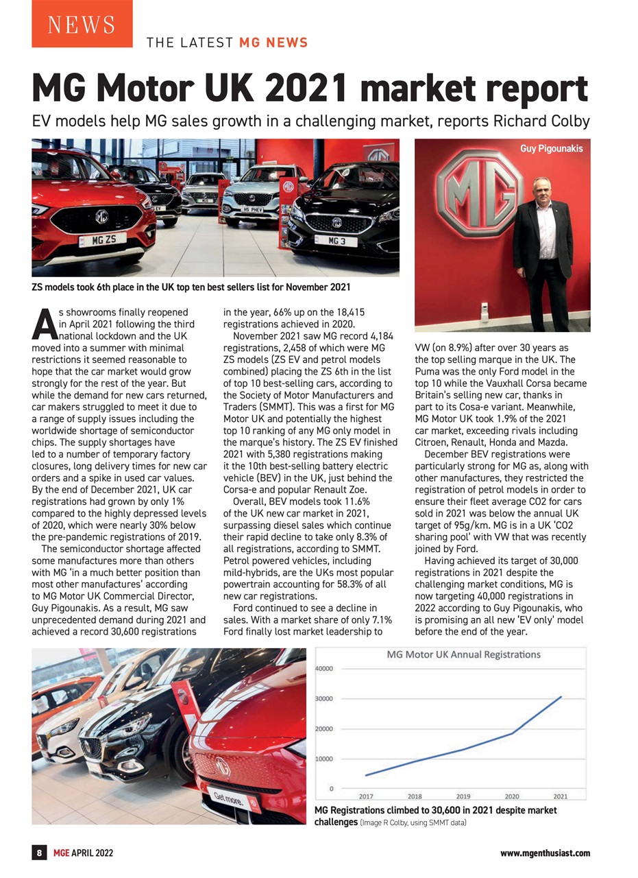 MG Enthusiast Preview Pages