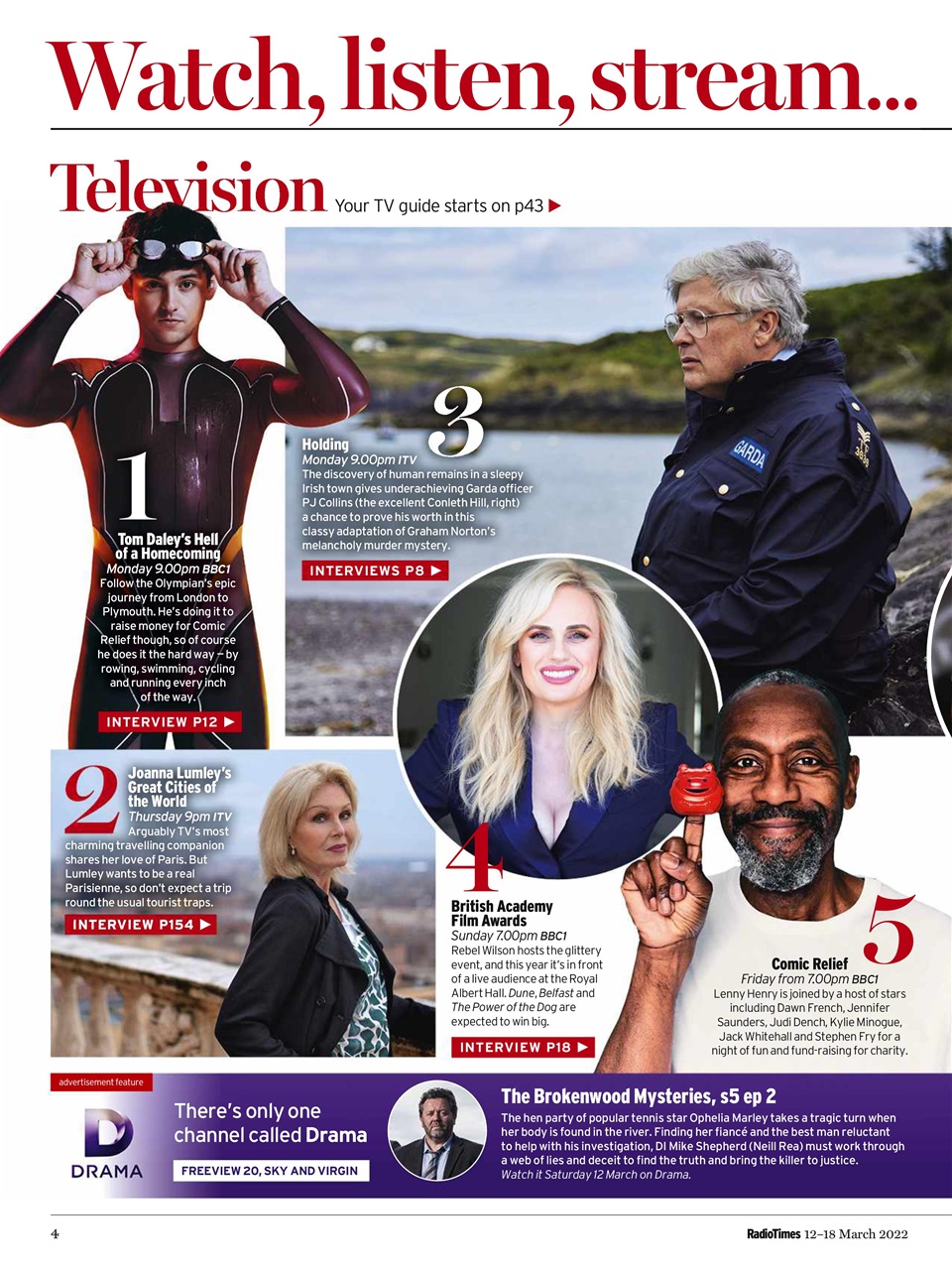 Radio Times Preview Pages