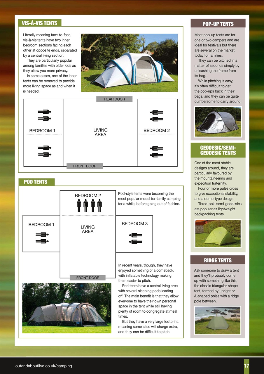 Camping Preview Pages