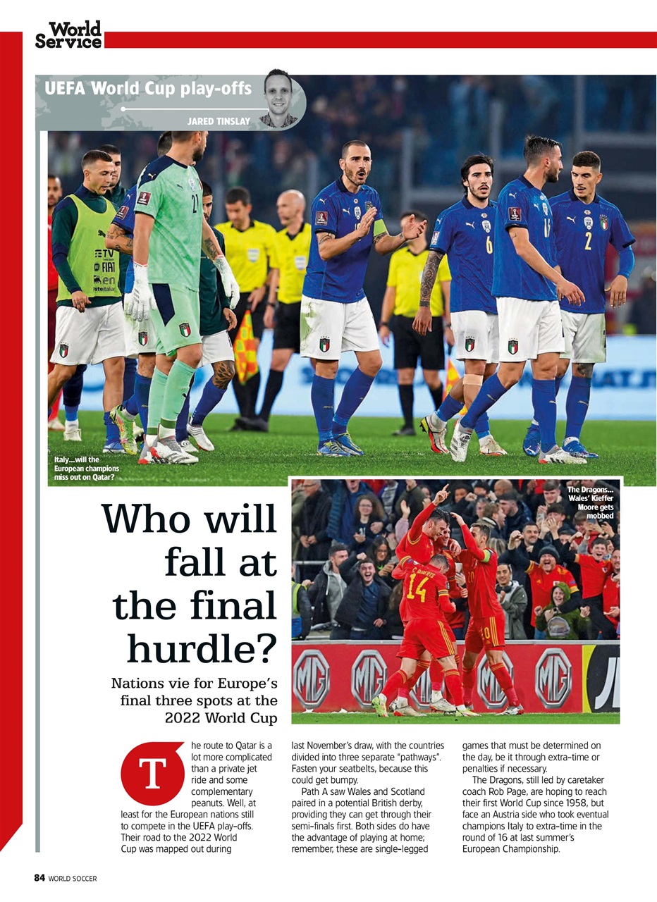 World Soccer Preview Pages