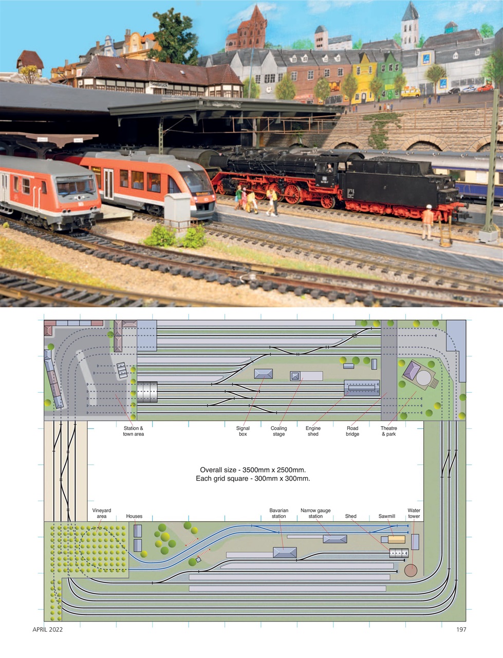 Continental Modeller Preview Pages