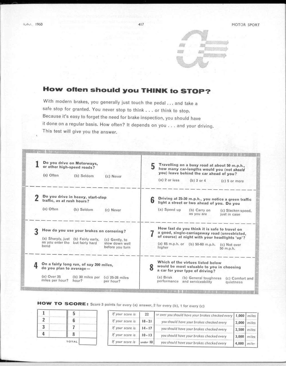 Motor Sport Magazine Preview Pages