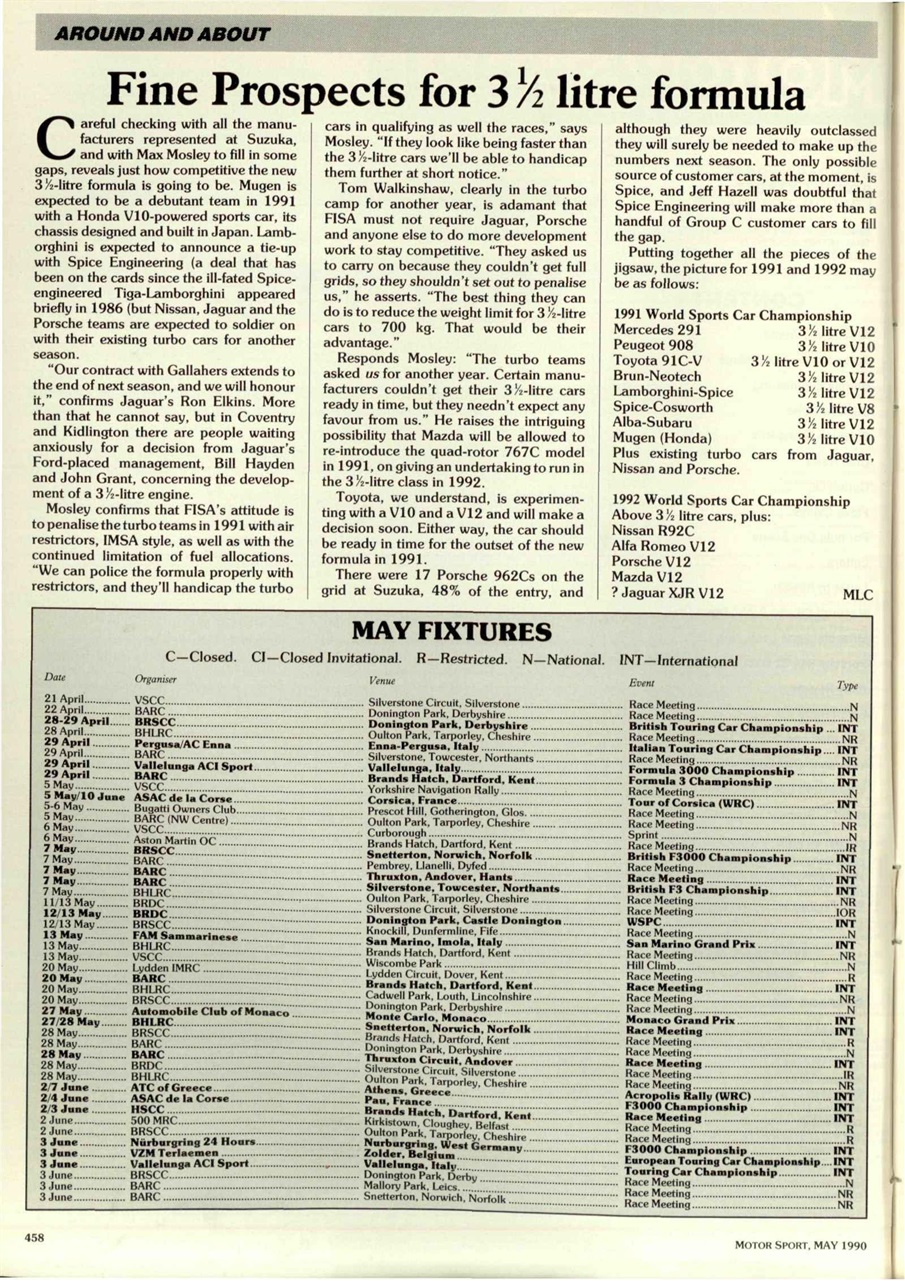 Motor Sport Magazine Preview Pages