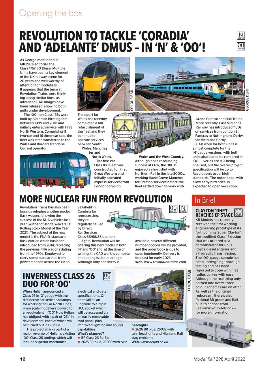 Model Rail Preview Pages