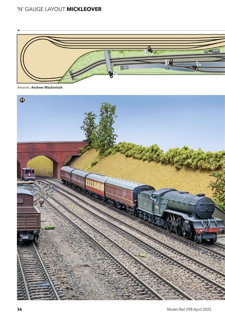 Model Rail Preview Pages