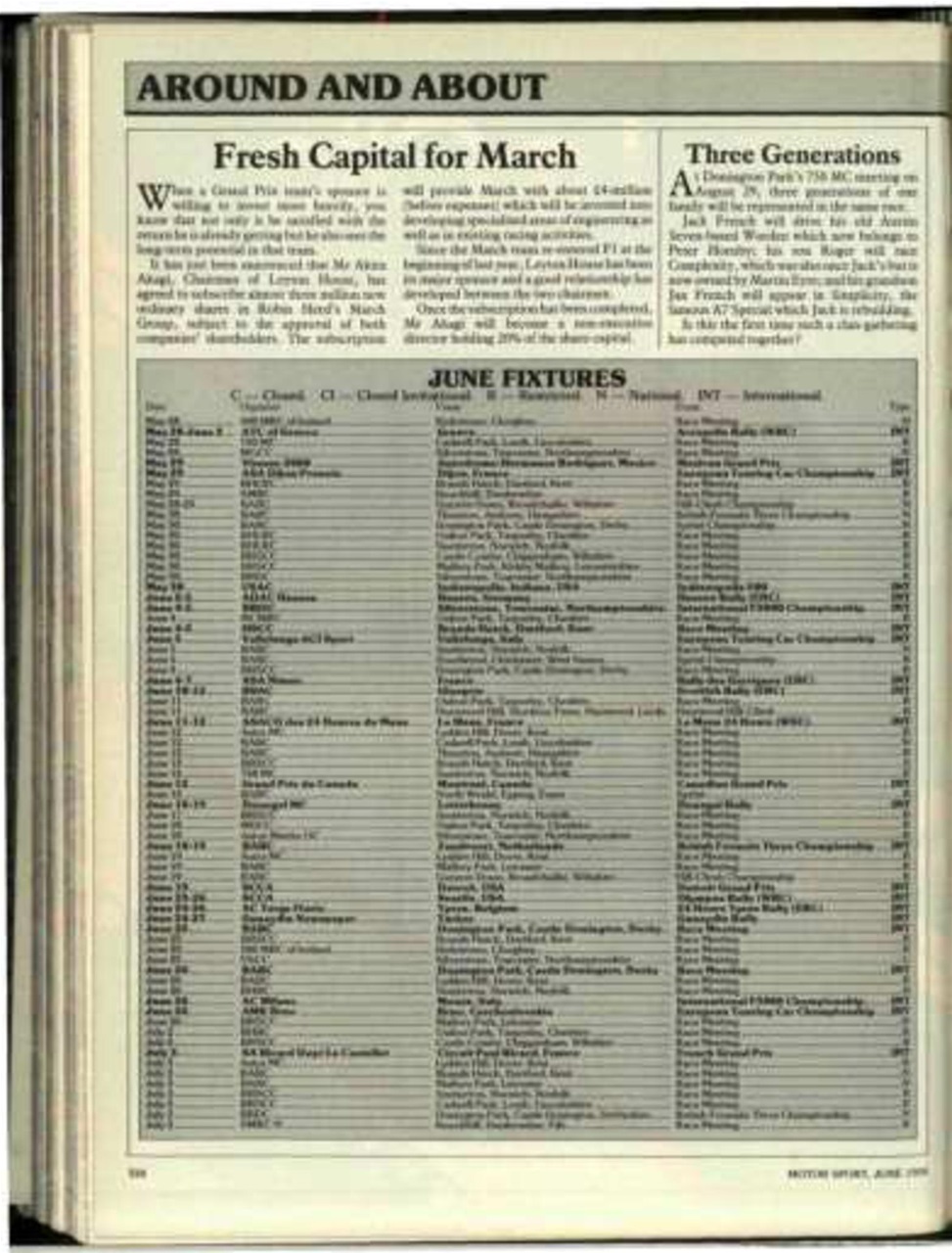 Motor Sport Magazine Preview Pages