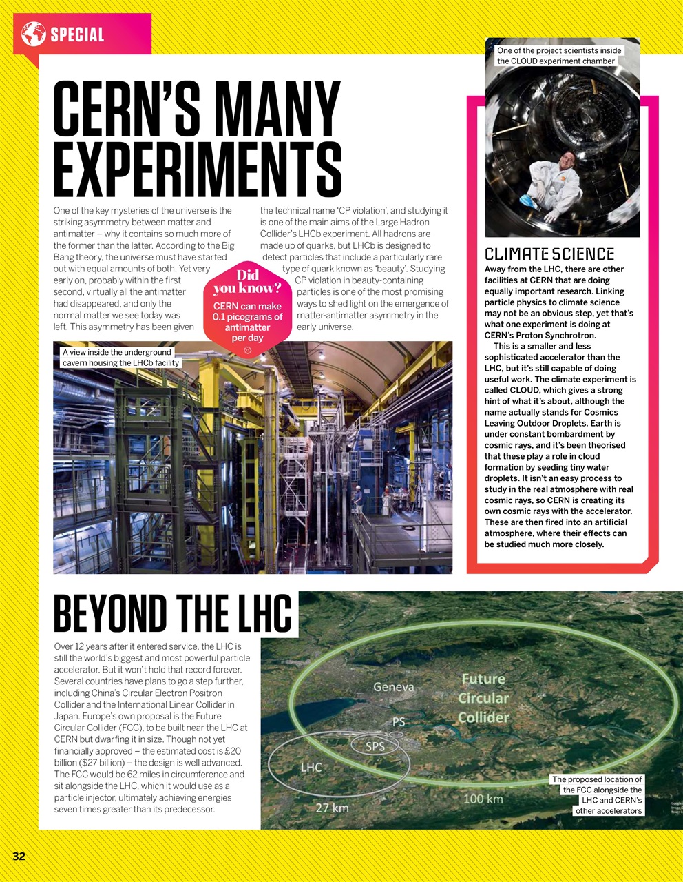 How It Works Preview Pages