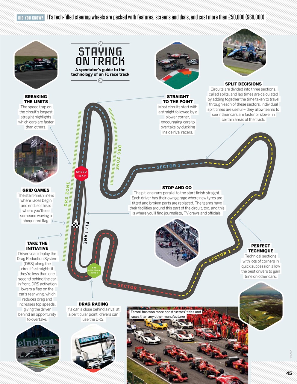 How It Works Preview Pages