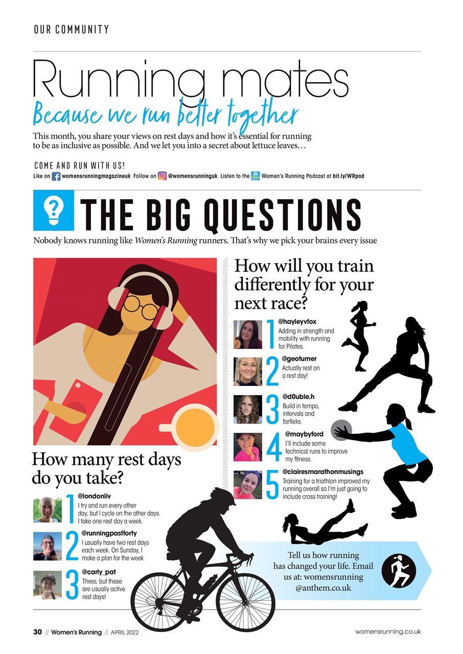 Women’s Running Preview Pages