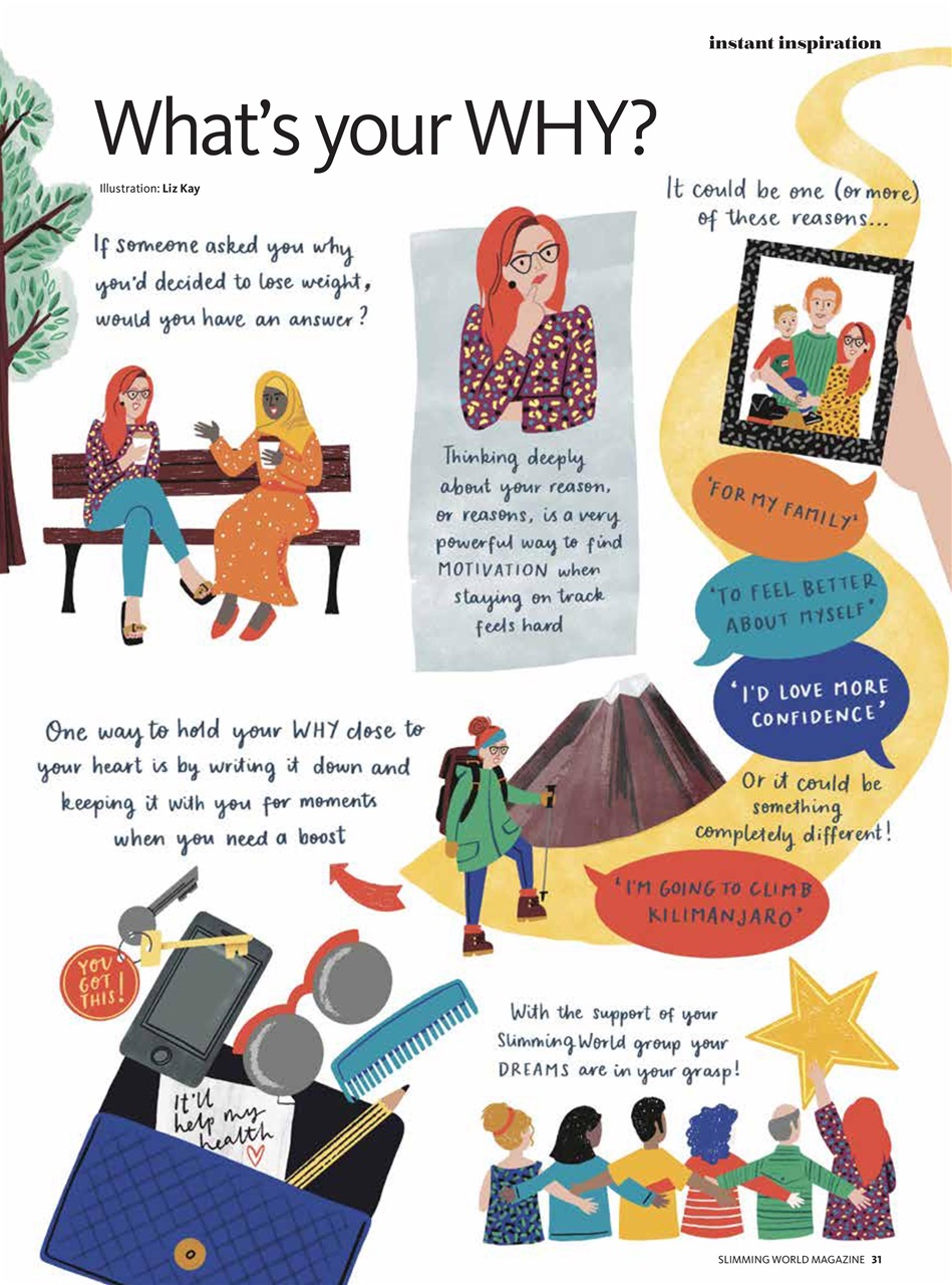 Slimming World Preview Pages