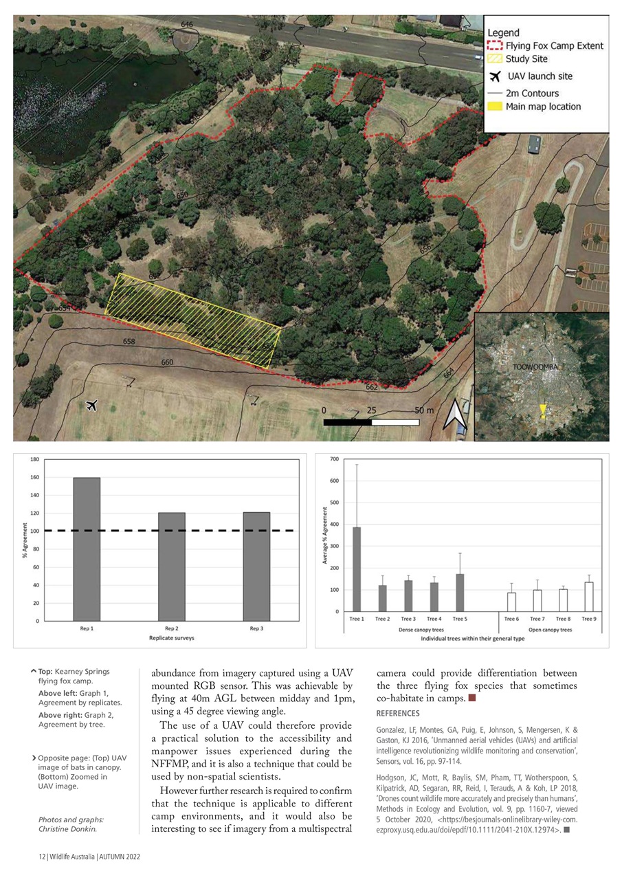 Wildlife Australia Preview Pages