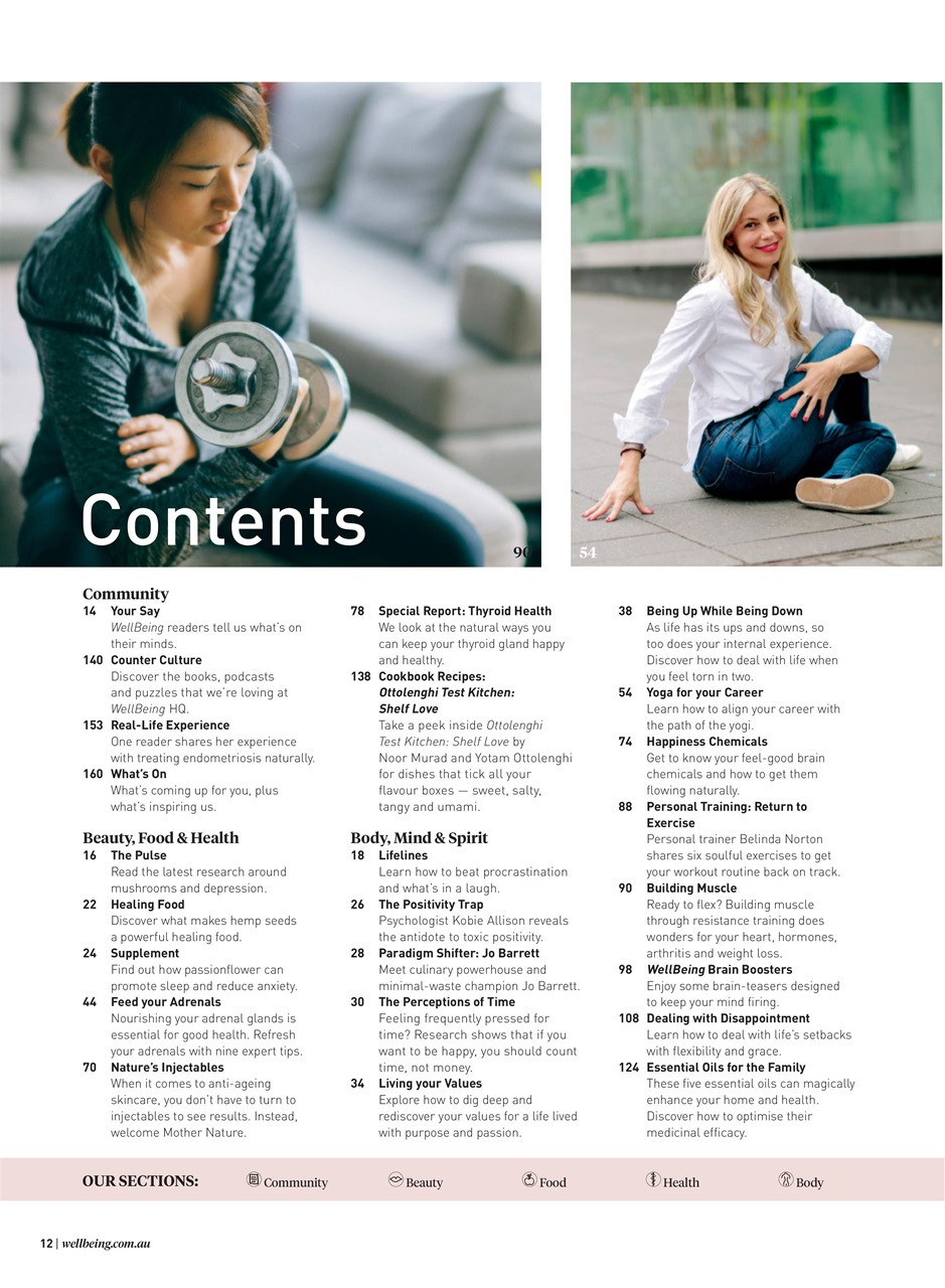 WellBeing Preview Pages