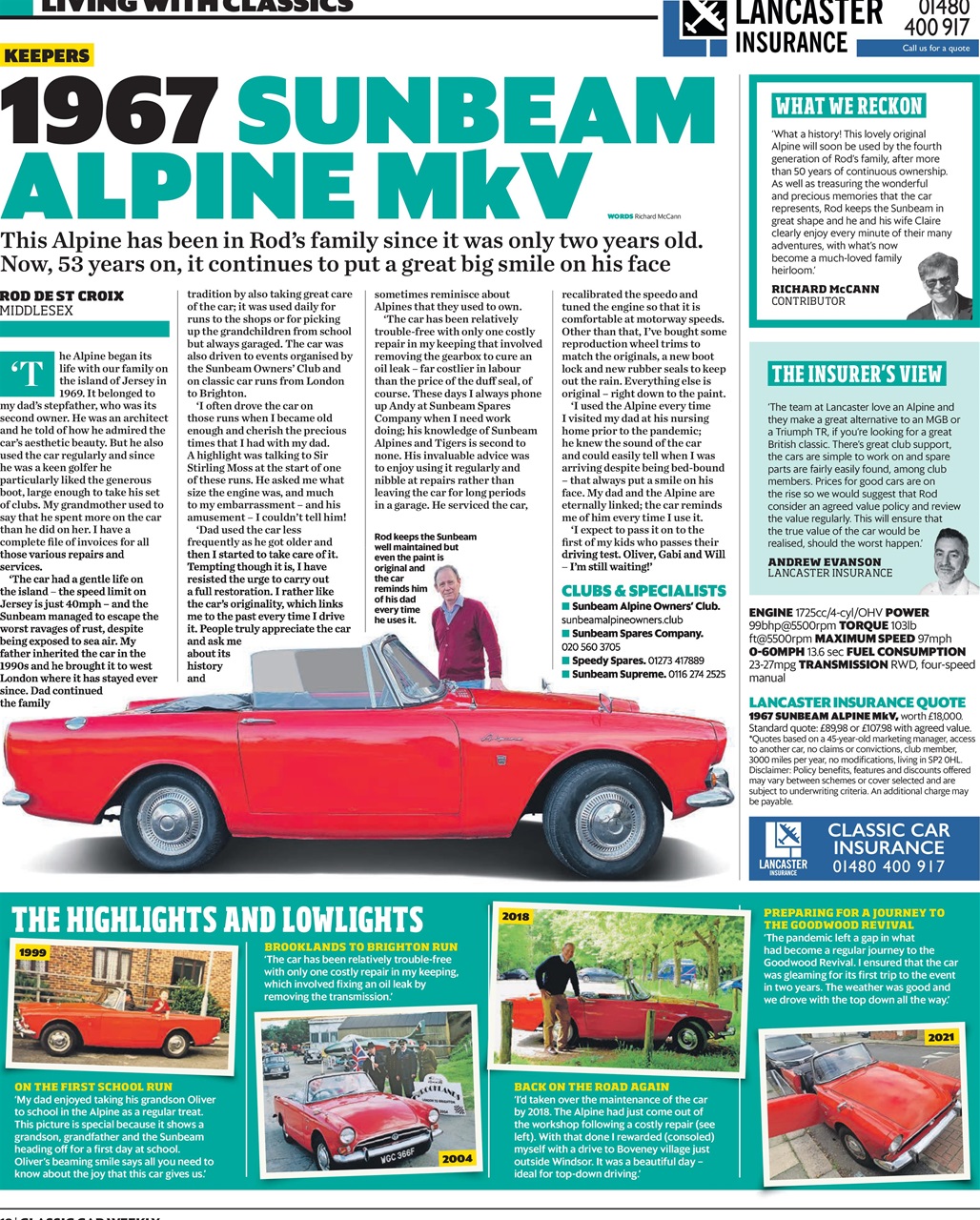 Classic Car Weekly Preview Pages