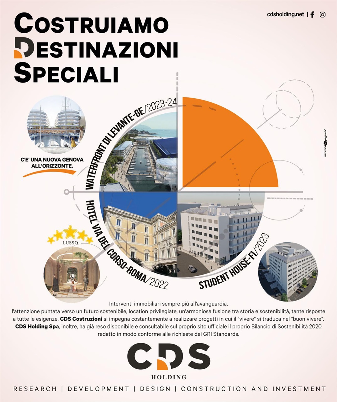 Retail&food Preview Pages