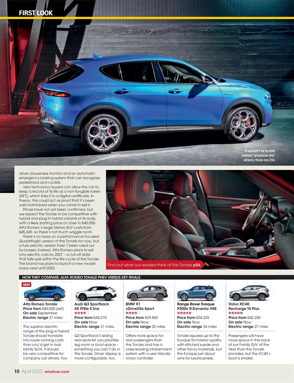 What Car? Preview Pages