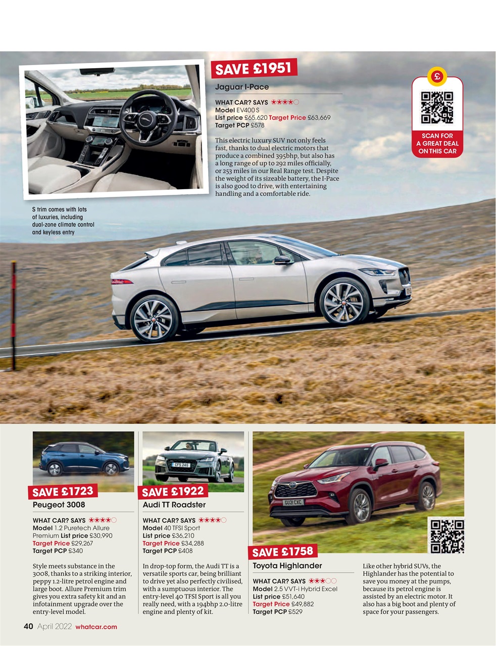 What Car? Preview Pages