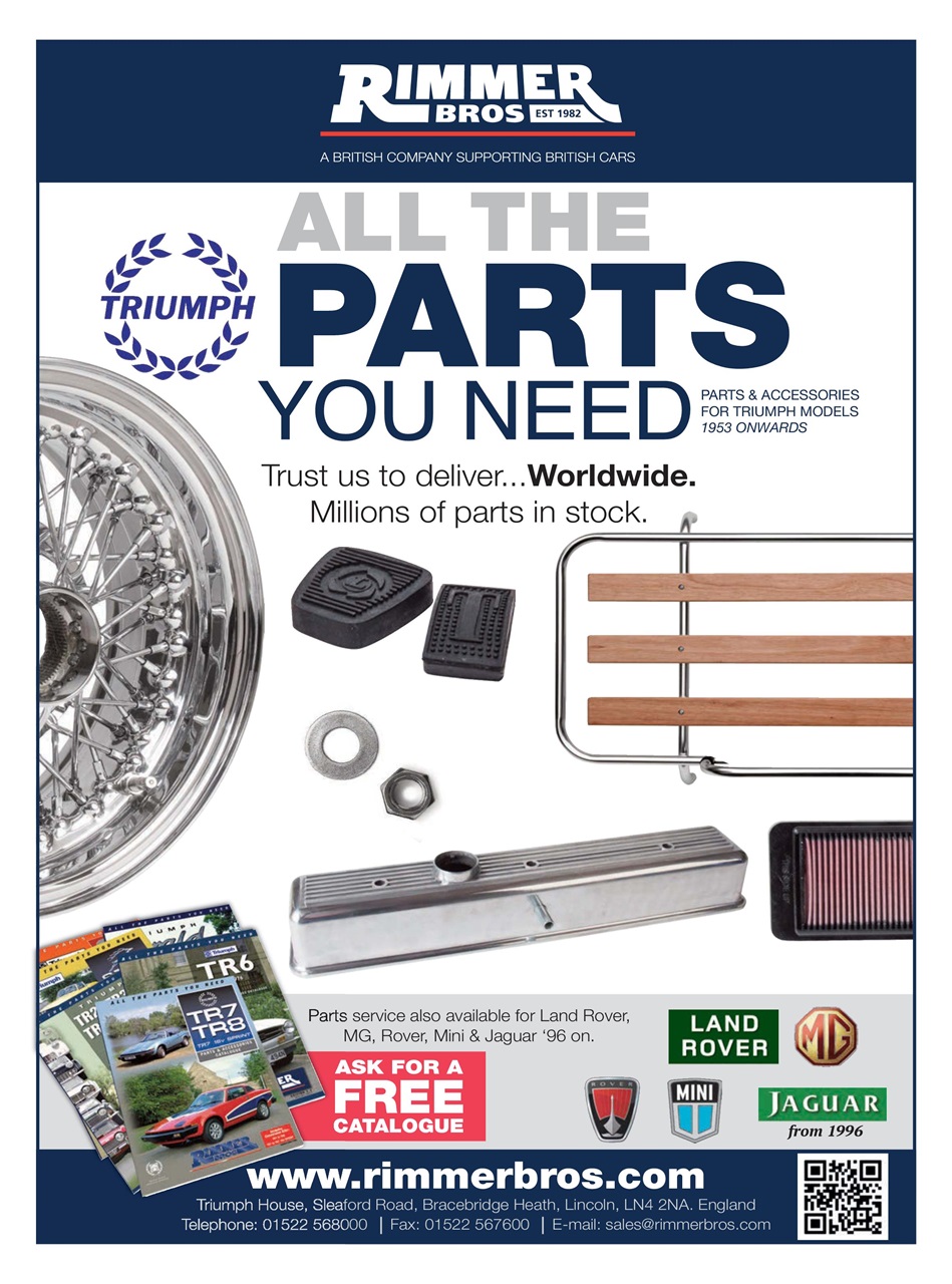 British Icons Preview Pages