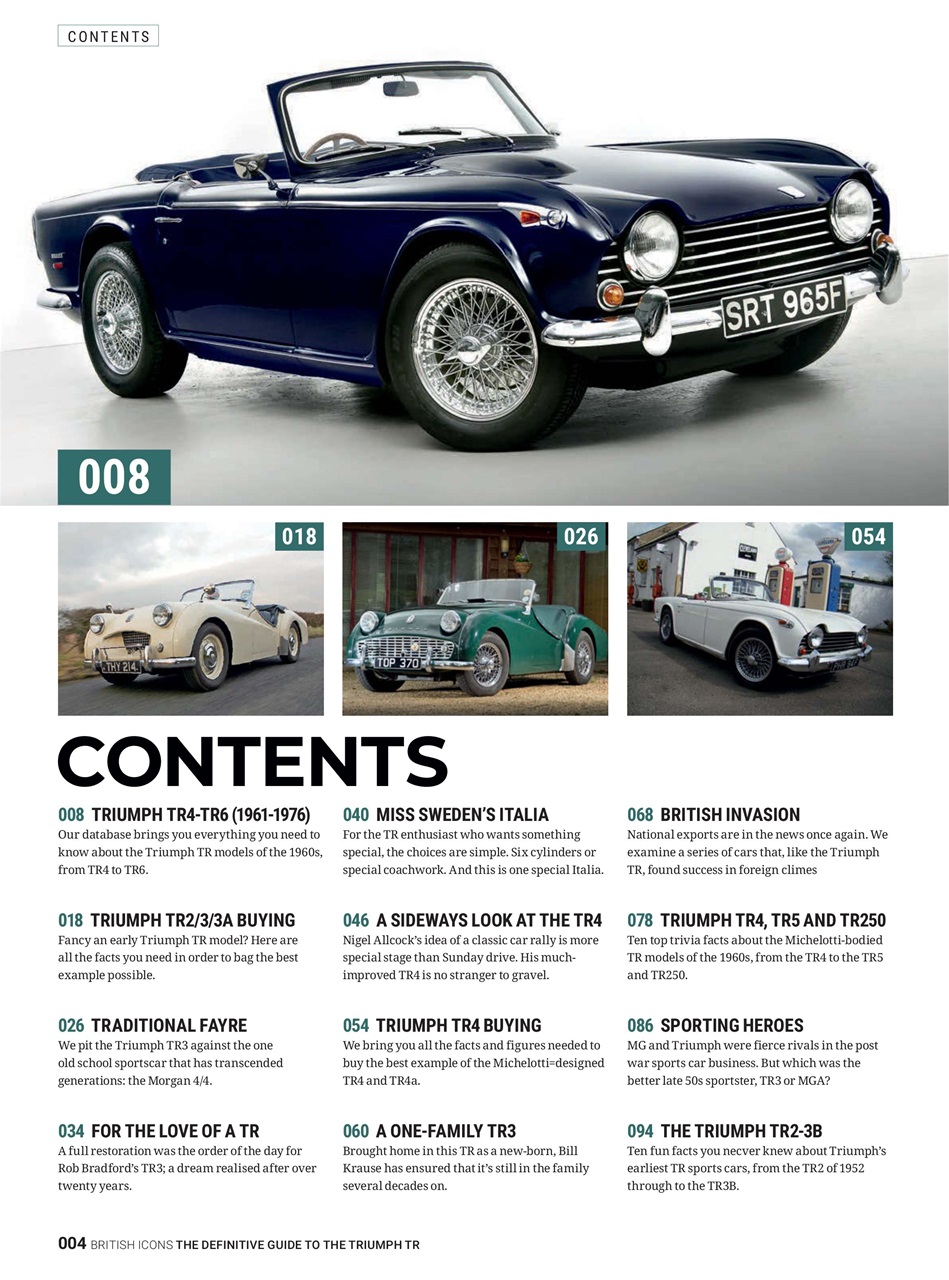British Icons Preview Pages