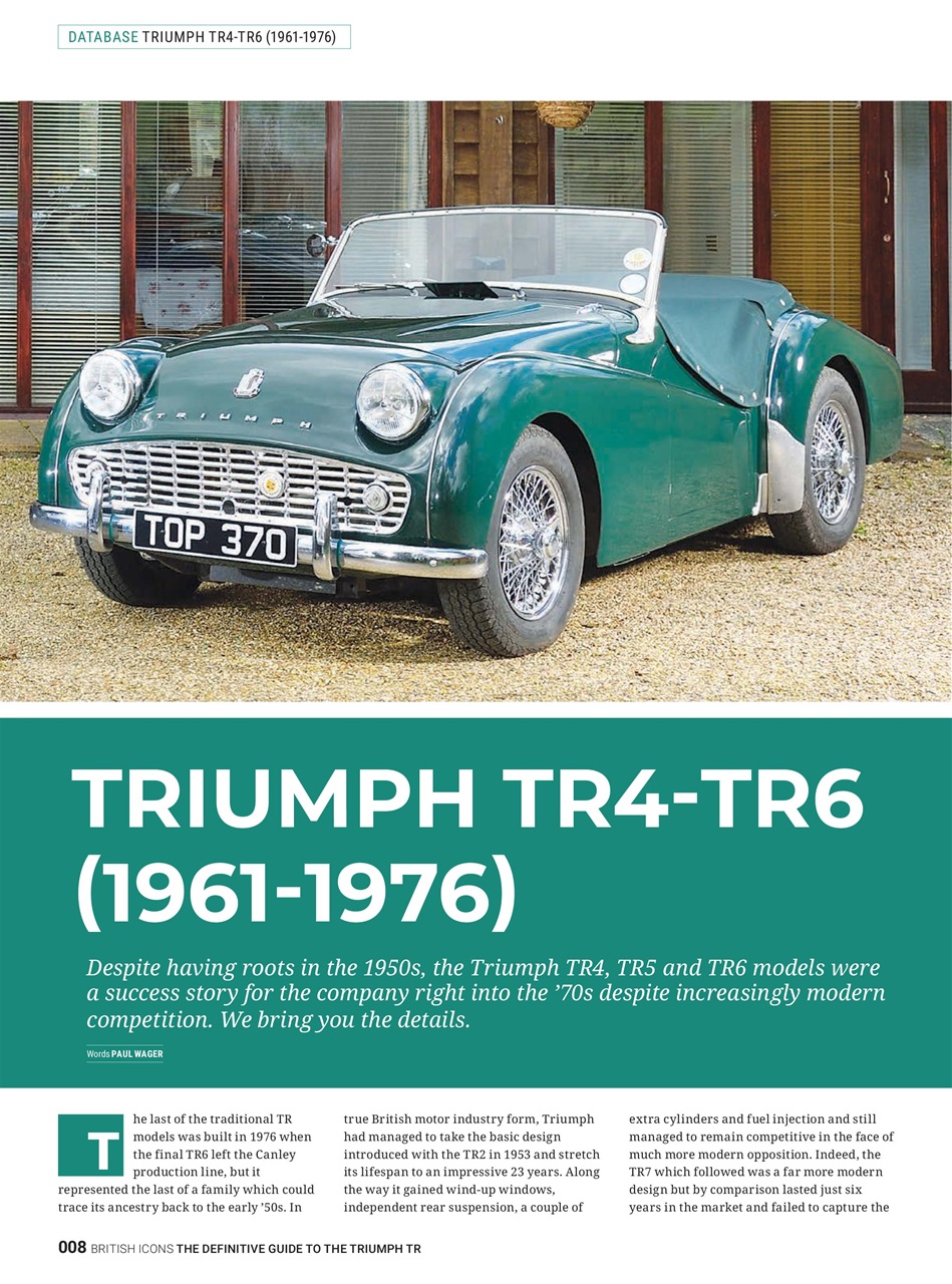 British Icons Preview Pages