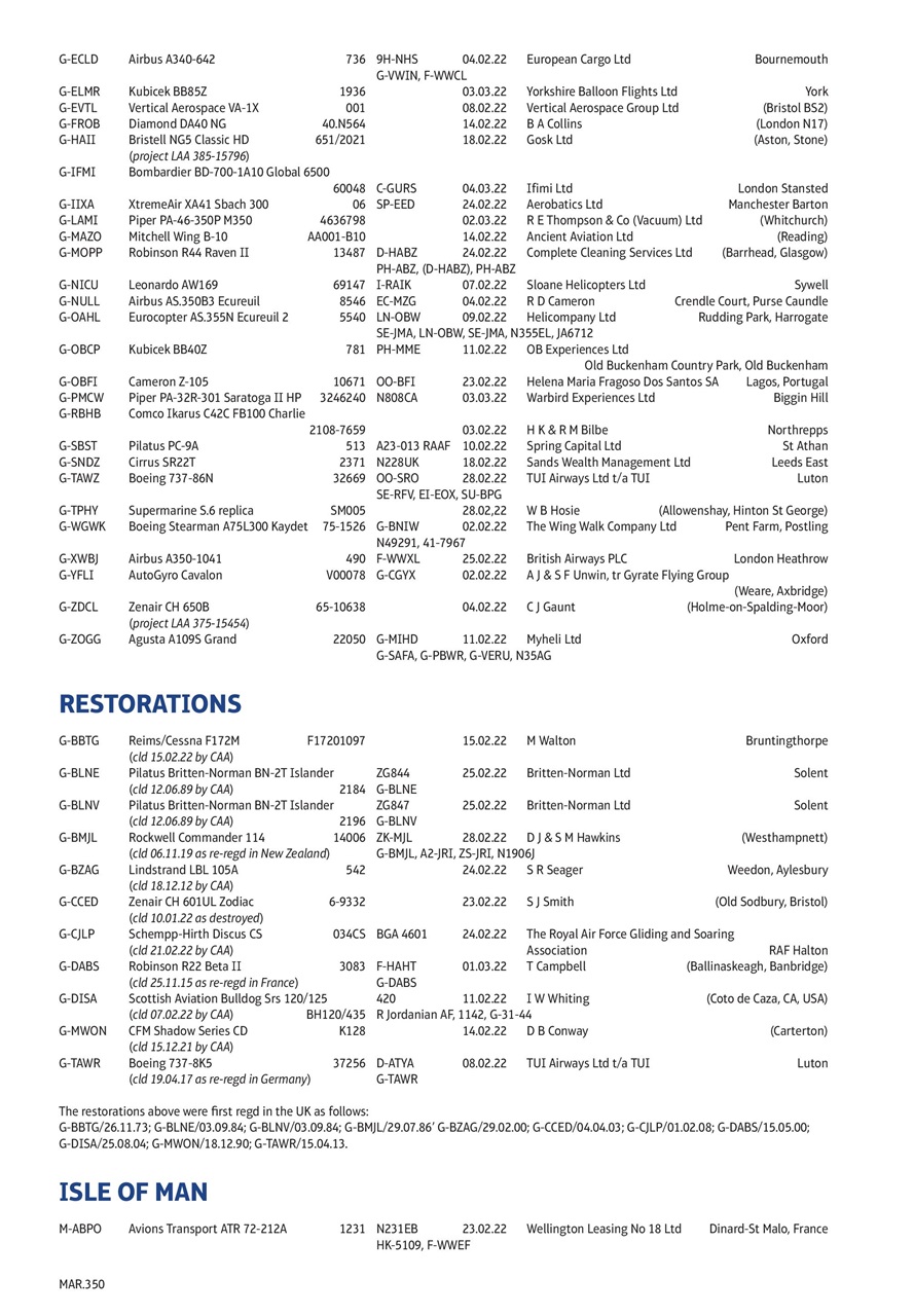 Air Britain News Preview Pages