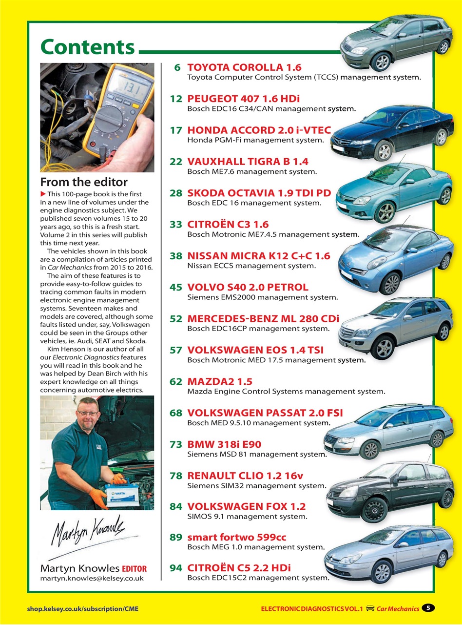 Car Mechanics Expert Preview Pages