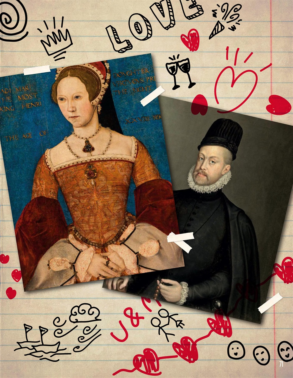 All About History Preview Pages