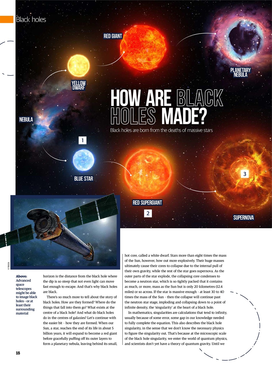 All About Space Preview Pages