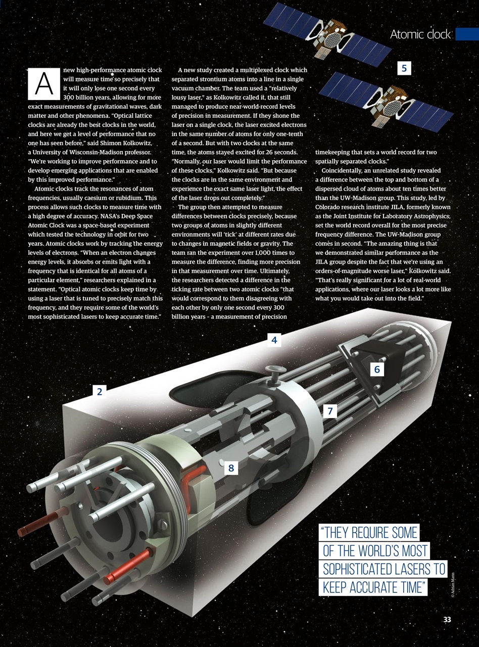 All About Space Preview Pages