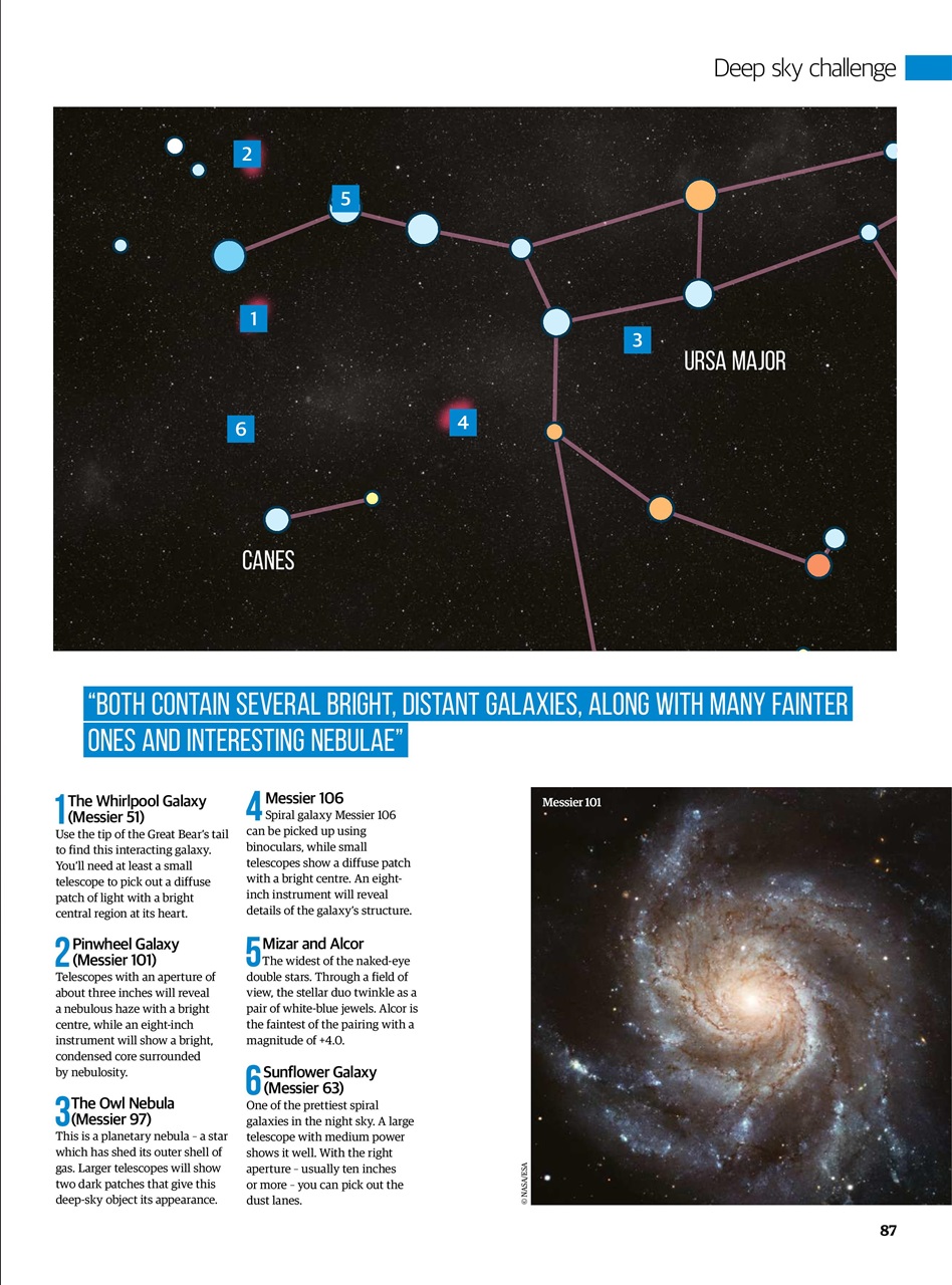 All About Space Preview Pages