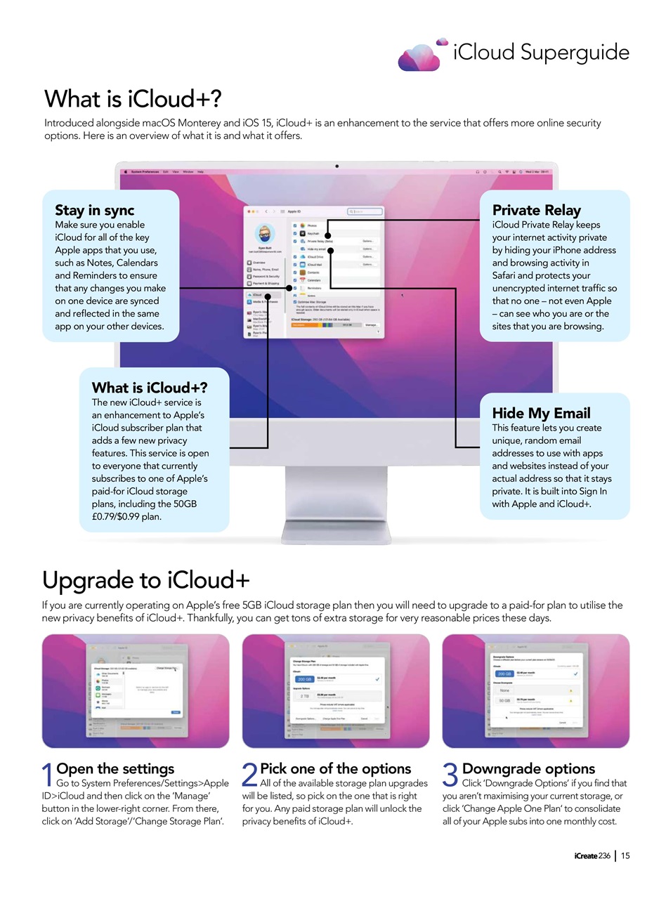 iCreate Preview Pages