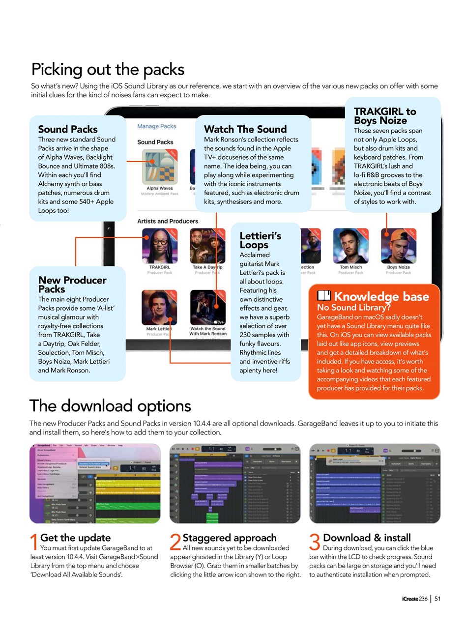 iCreate Preview Pages