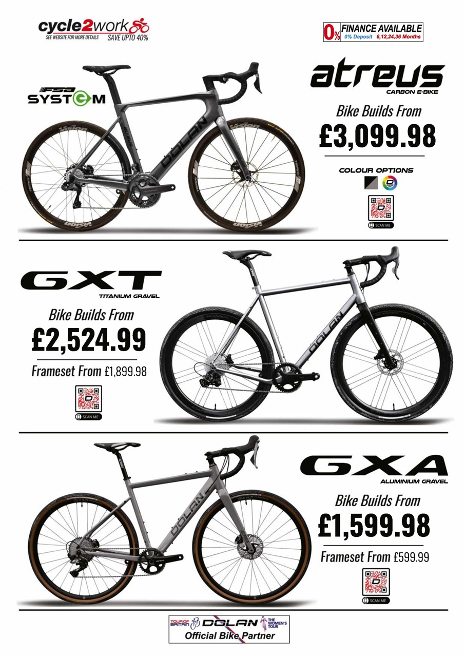 Cycling Plus Preview Pages