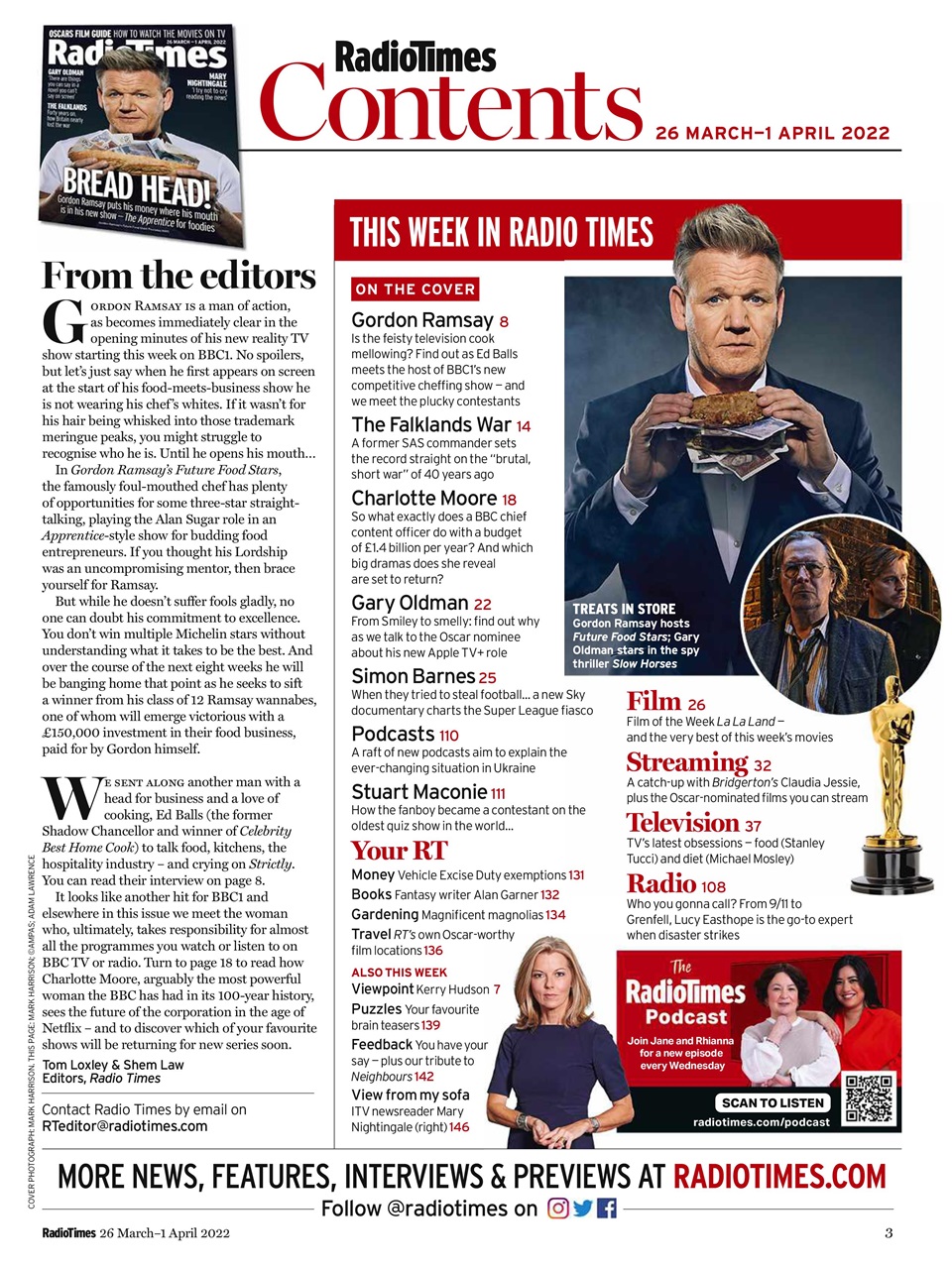 Radio Times Preview Pages