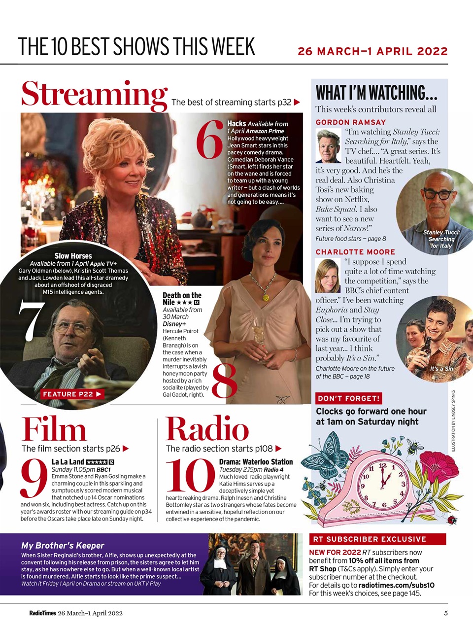 Radio Times Preview Pages