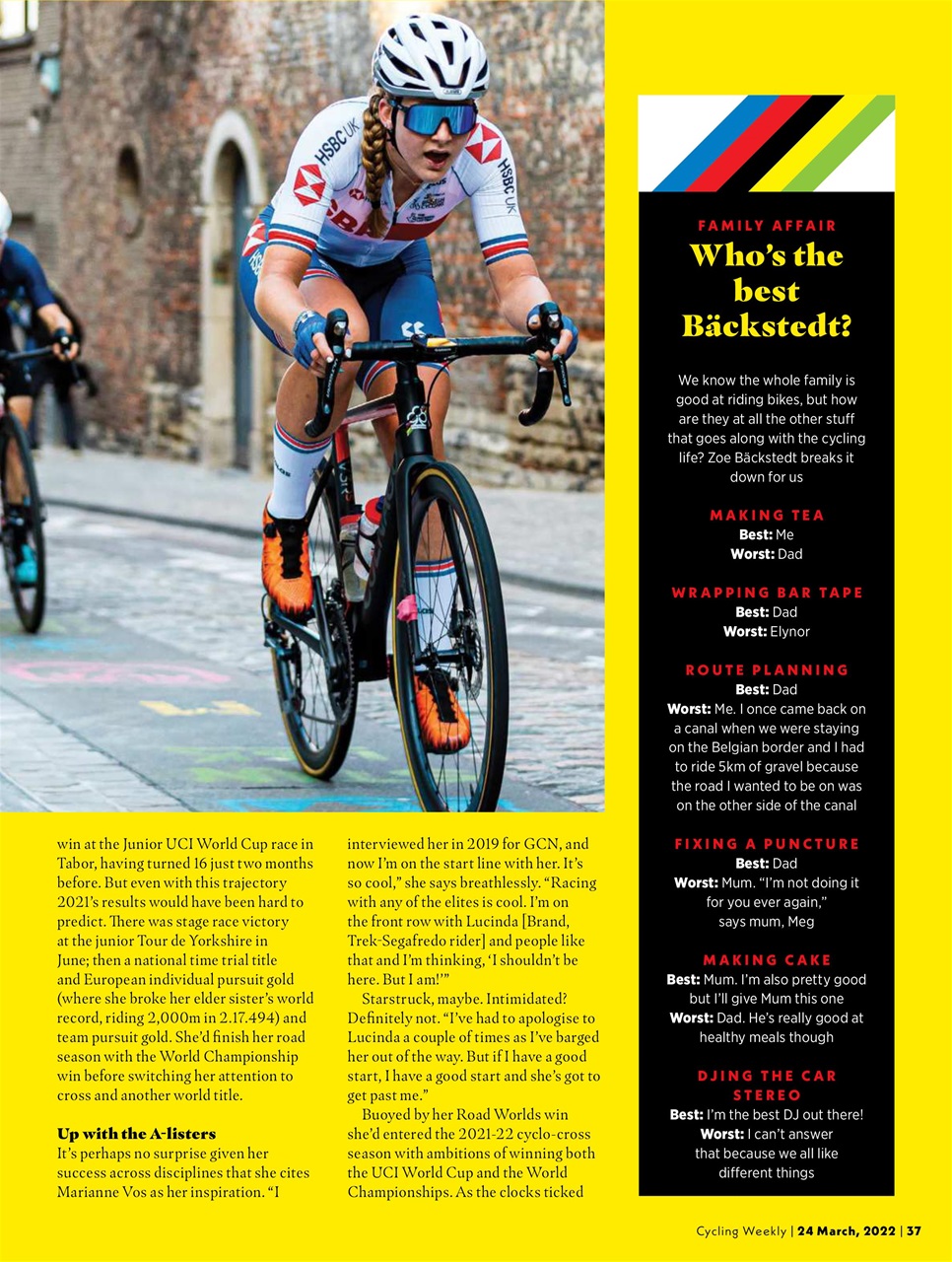 Cycling Weekly Preview Pages