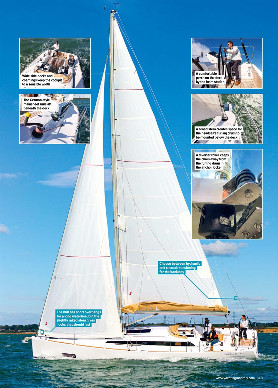 Yachting Monthly Preview Pages