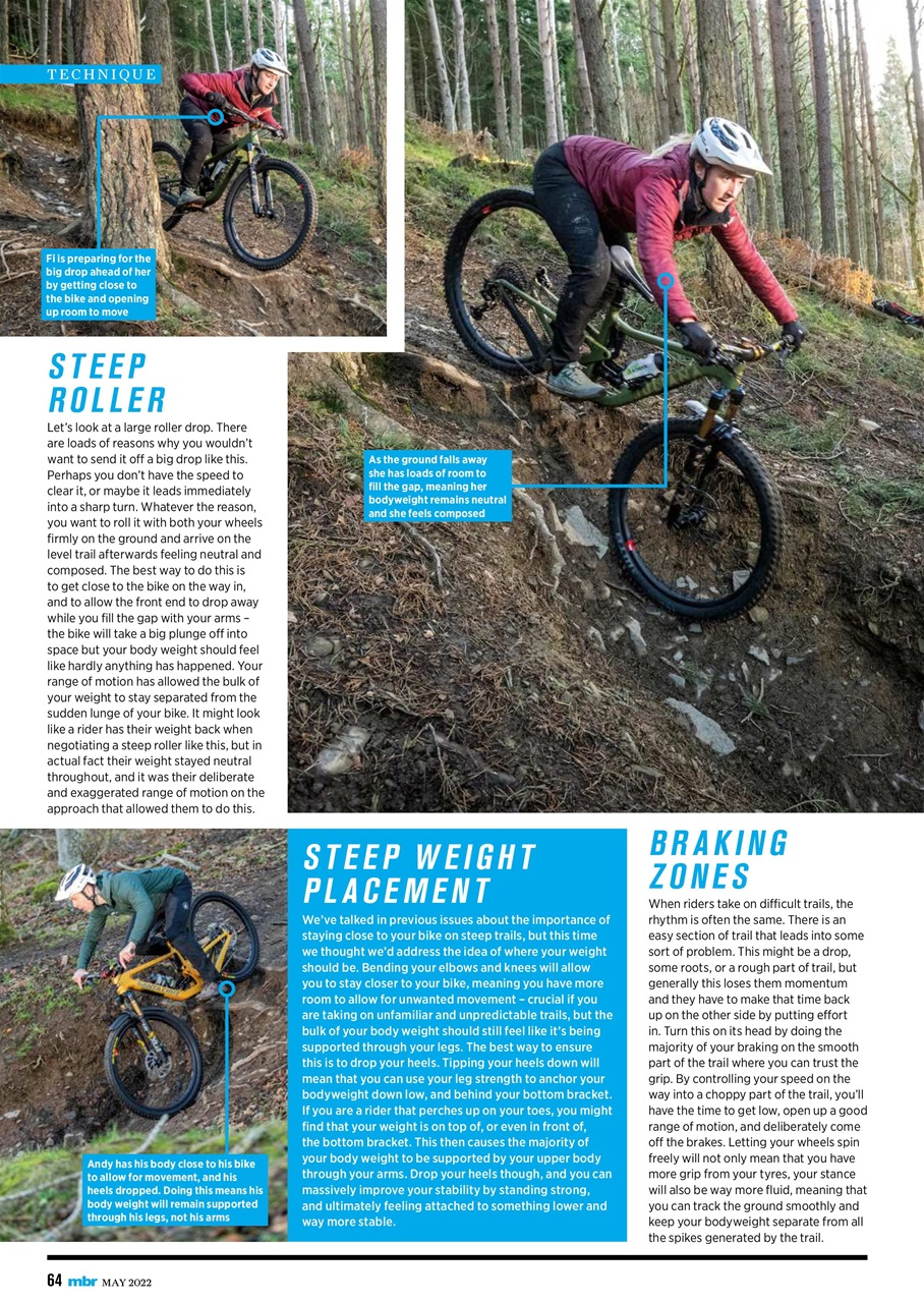 Mountain Bike Rider Preview Pages